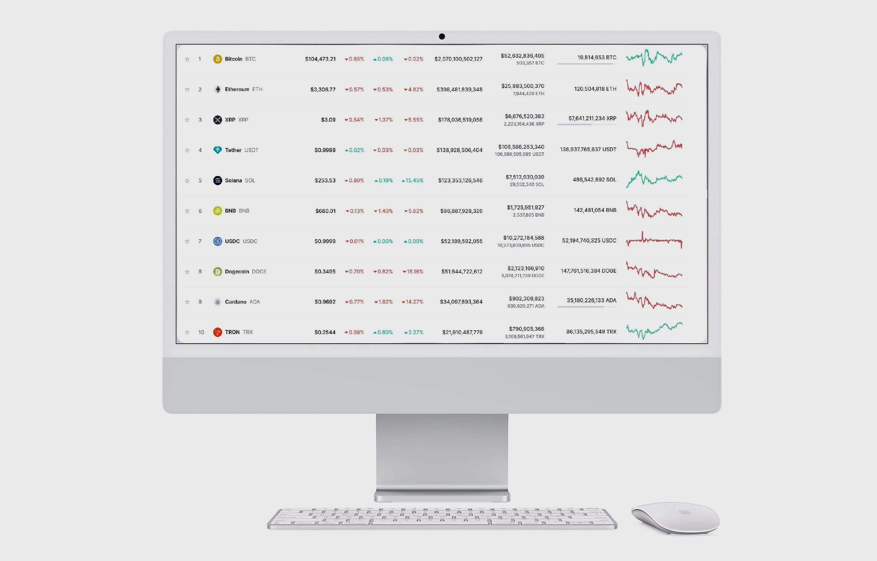 Cormax Asset Pro sistema AI trading