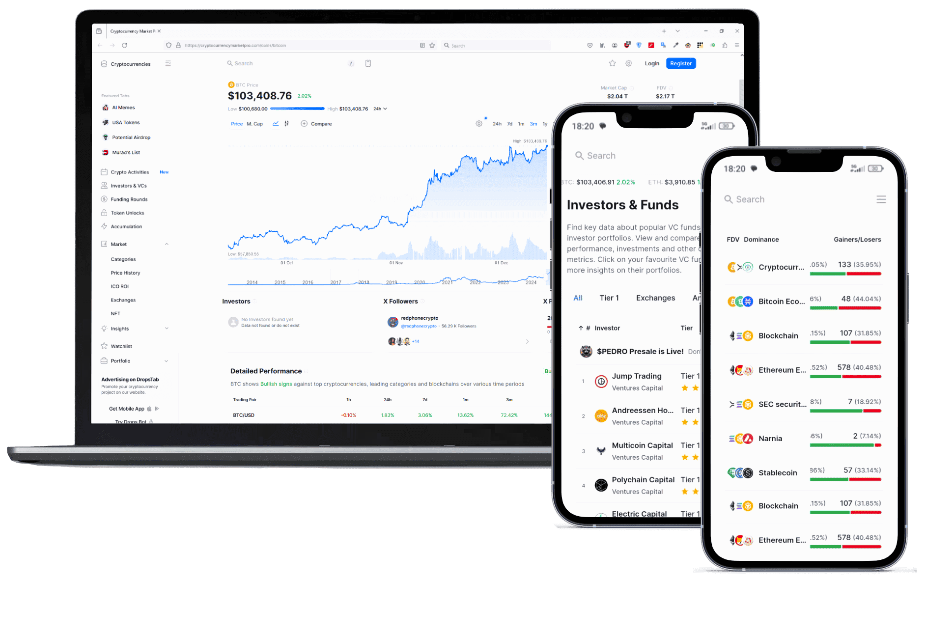 Cormax Asset Pro trading piattaforma